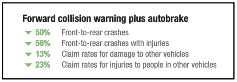 autobrake crash stats