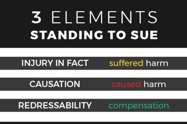 the 3 elements of standing to sue